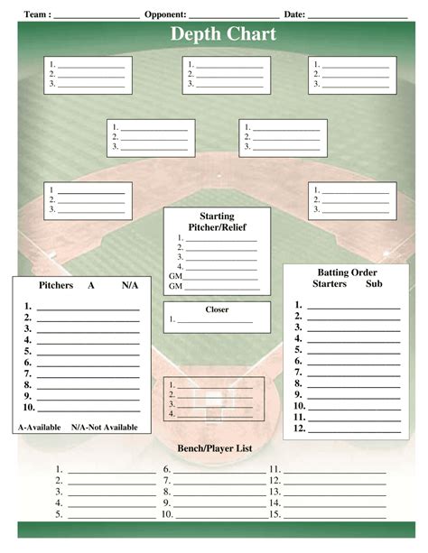 mlb depth chart cheat sheet.